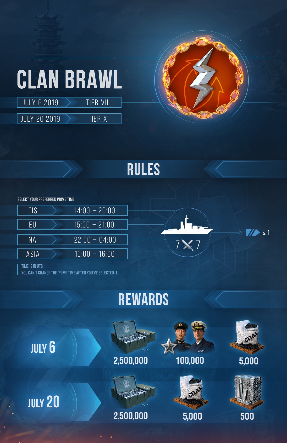 Clan Brawl World Of Warships - comment créer une map sur brawl stars