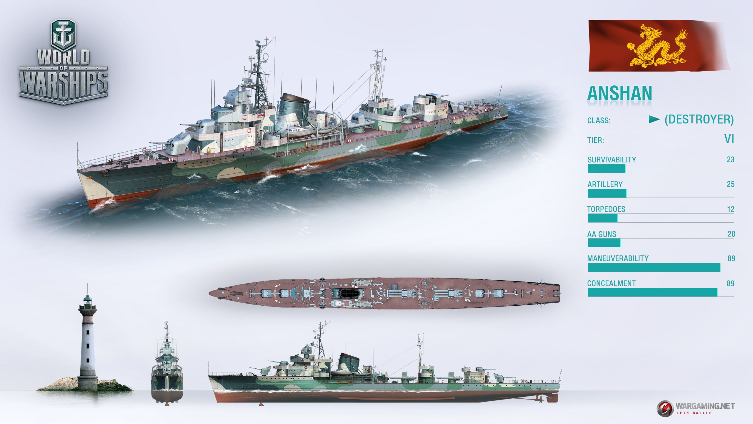 world of warships premium shop asia