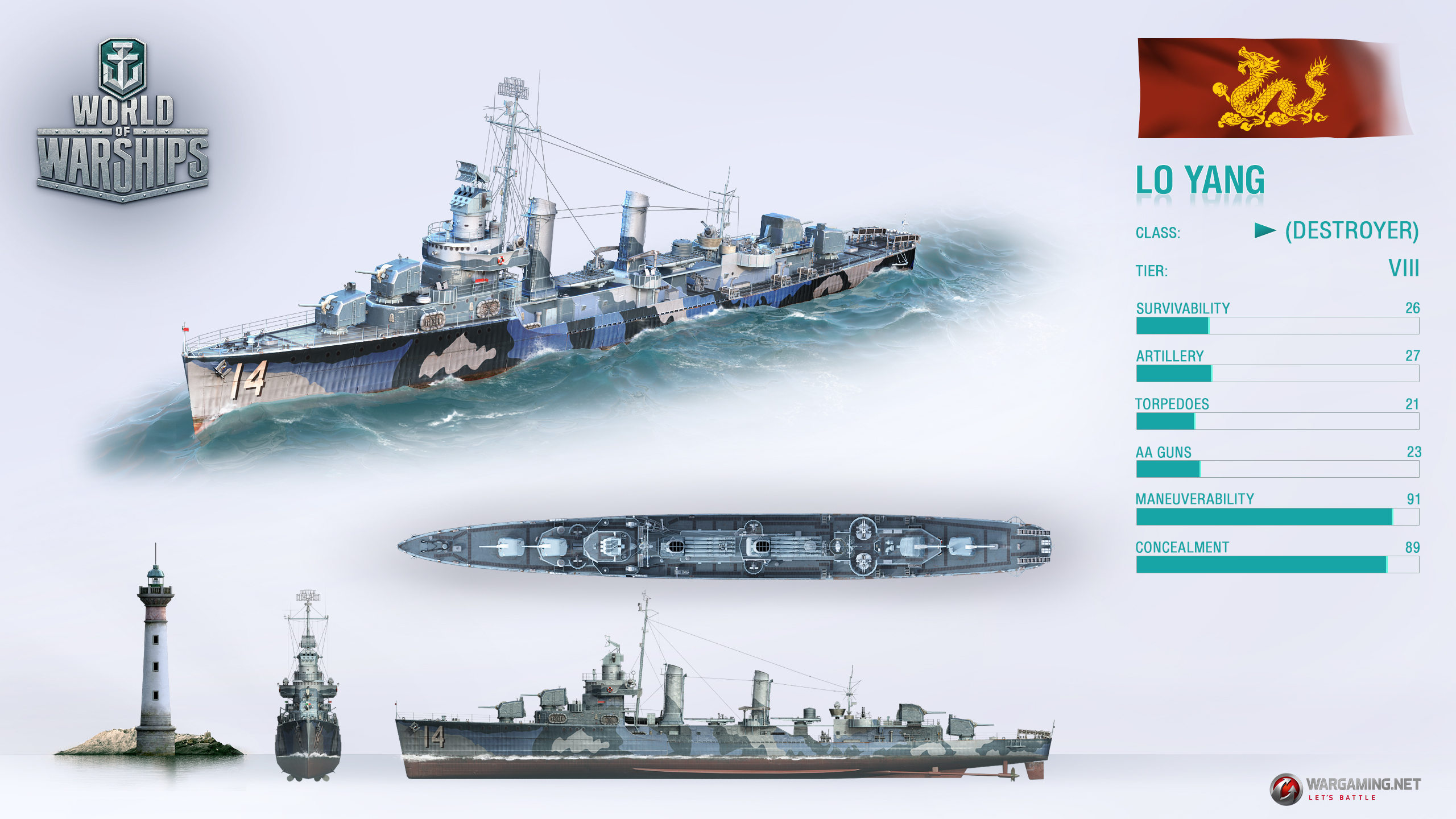 world of warships atago stats