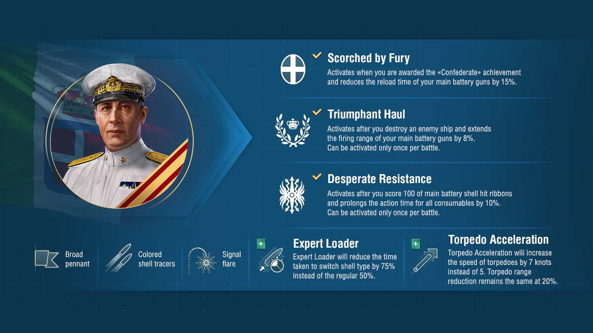 The History of Luigi World of Warships