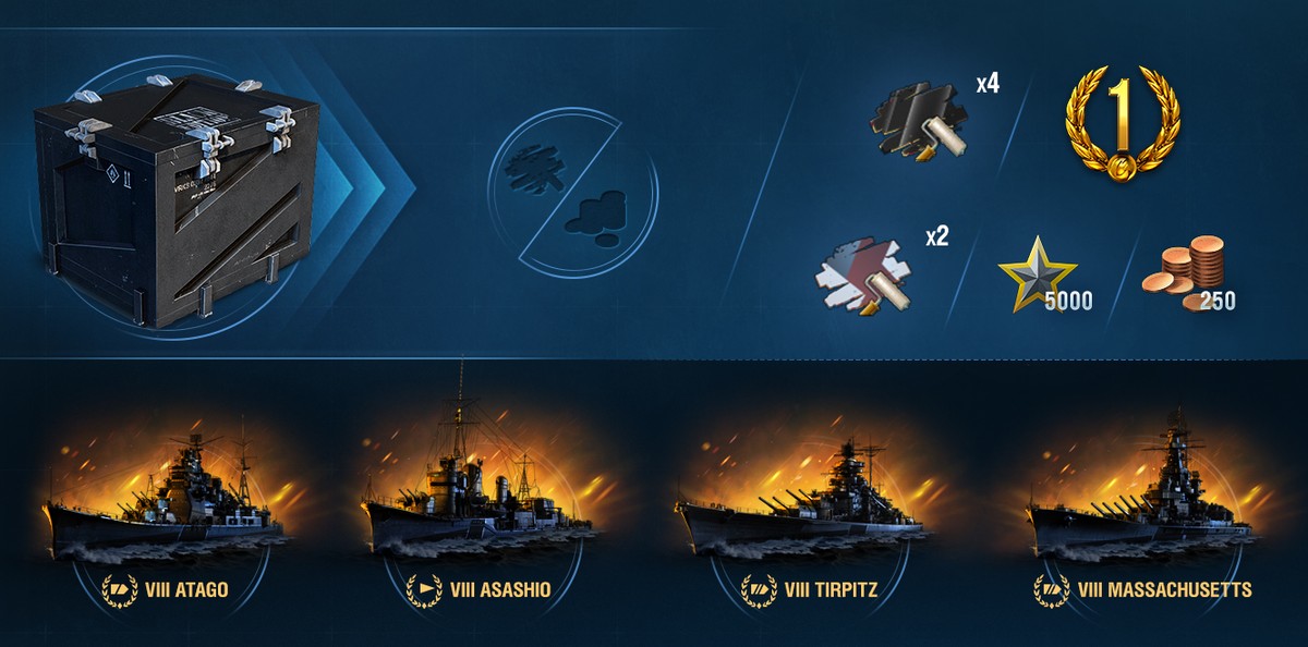 world of warships super containers rewards