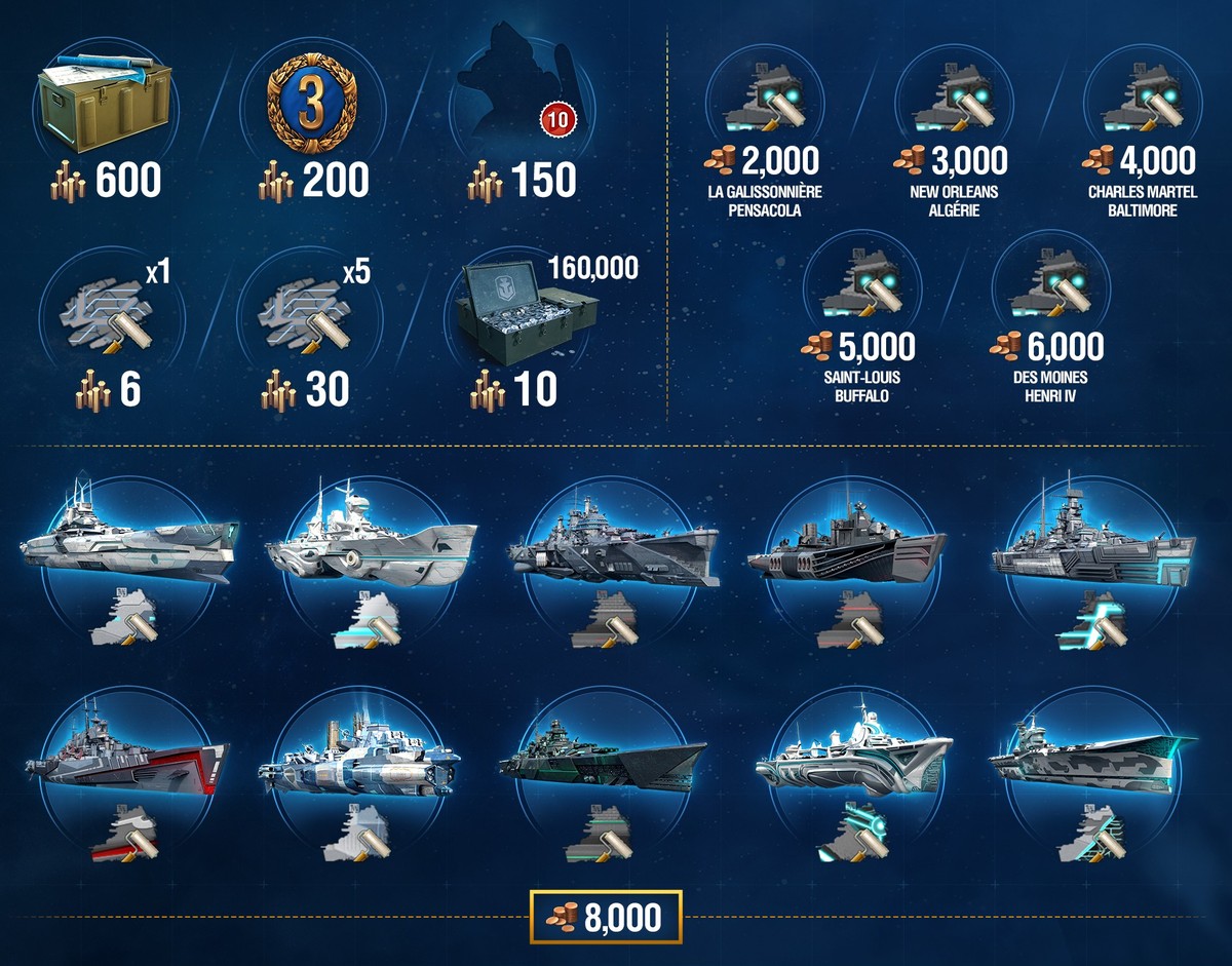 World of Warships is going to space