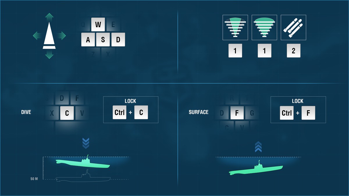 潜艇战 免费租用潜艇 World Of Warships