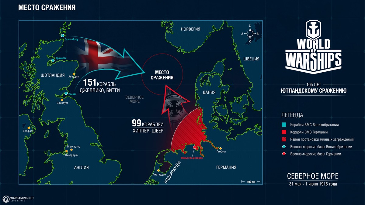 Ютландское сражение карта