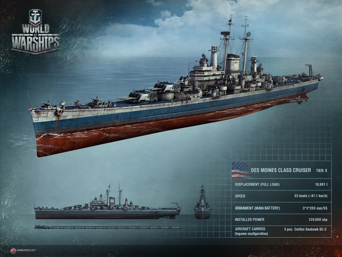 Naval Legends: USS Salem | World of Warships