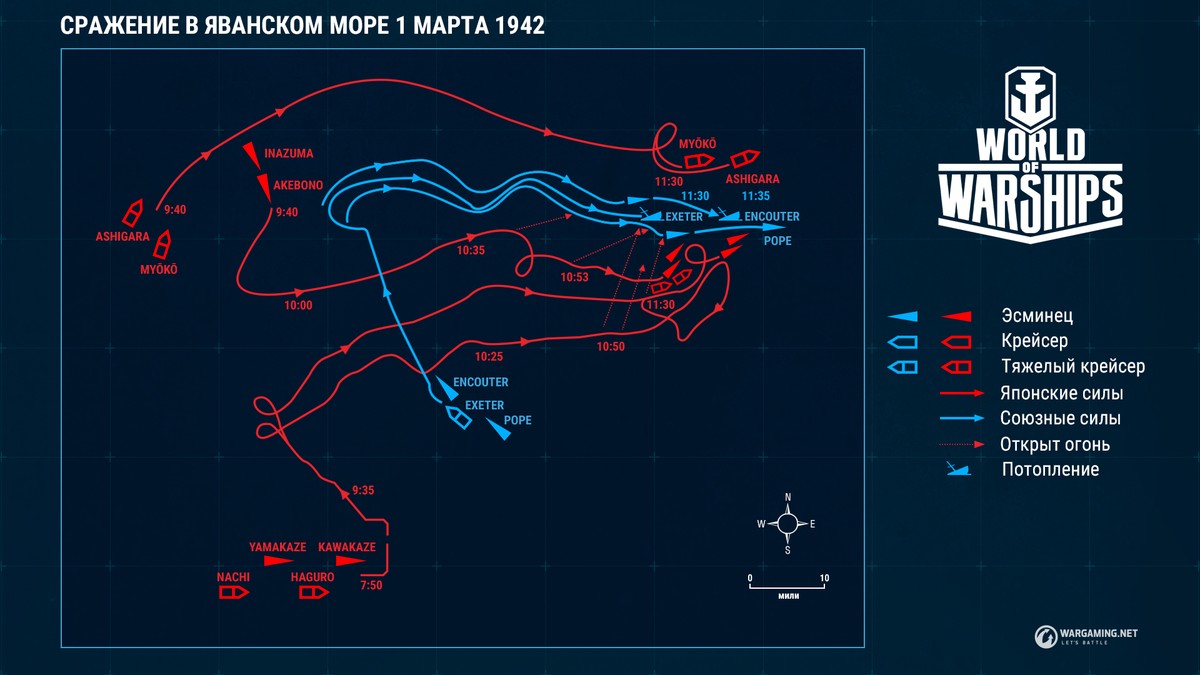 Морское наследие. Сражения в Яванском море | World of Warships